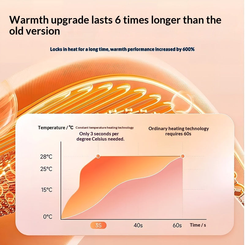 USB Rechargeable Hand Warmer for Instant, Safe Heat