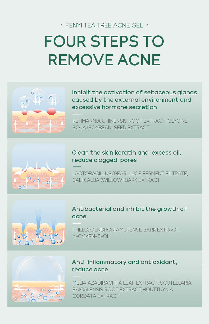 Gentle Acne Repair Gel for Clear, Calm Skin